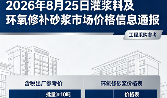 历城2026年8月25日灌浆料及环氧修补砂浆市场价格信息通报